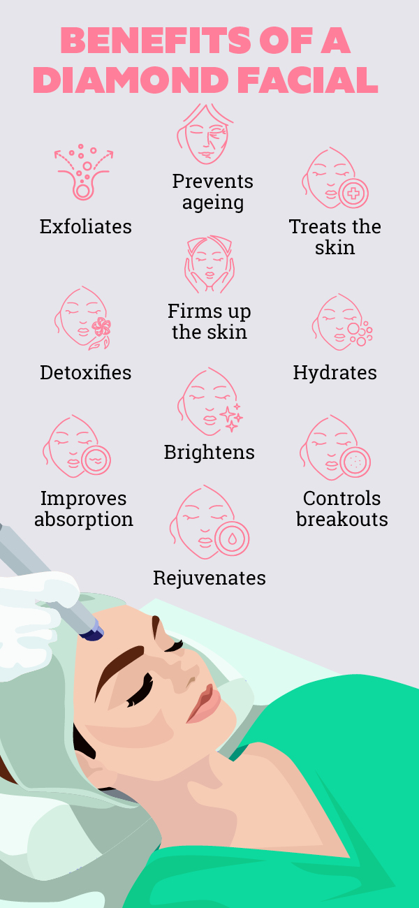 10 Reasons Why A Diamond Facial Is The Best Thing For Your Skin