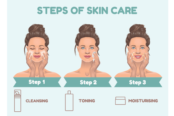 Pre-Bridal Skin Care Tips for Glowing Skin