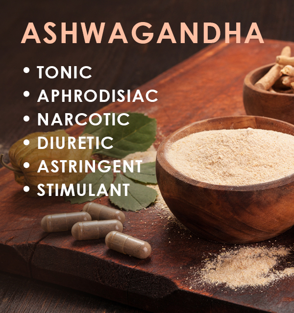FAQs about ashwagandha benefits