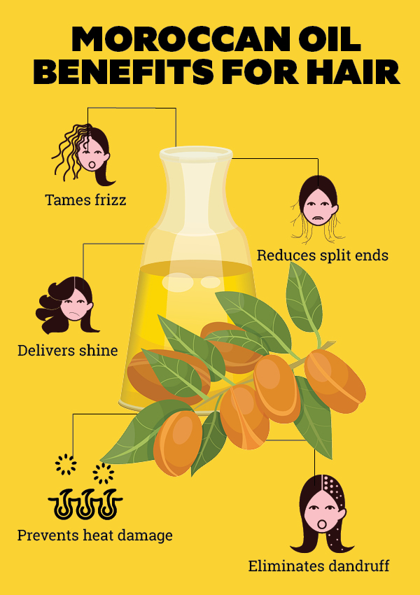 Argan oil deals good for hair