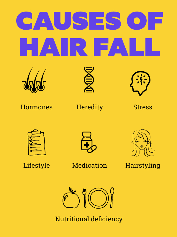 Hair fall solutions to stop hair loss and improve hair health