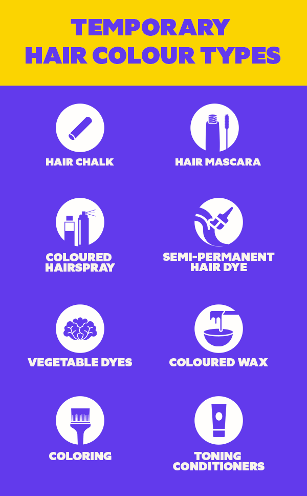 FAQs about temporary hair colour