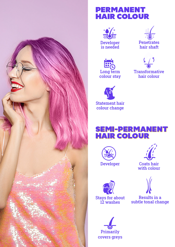 FAQs about temporary hair colour