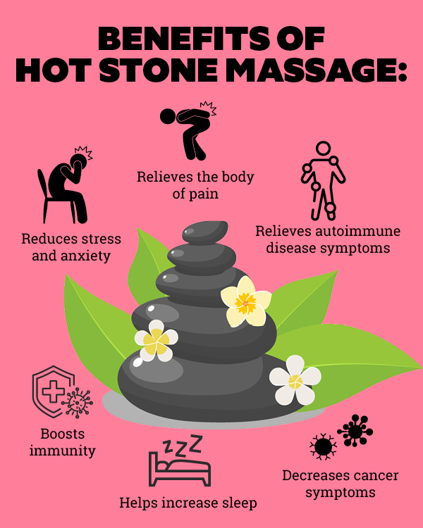 Benefits of Heated Massage