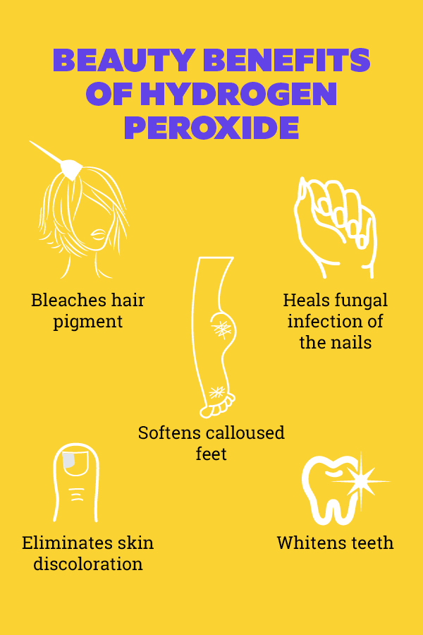 Hydrogen Peroxide as a toenail fungus treatment #hydrogenperoxidetreat... |  TikTok