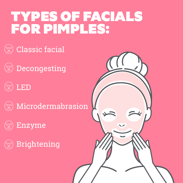 FAQs on facial for pimples
