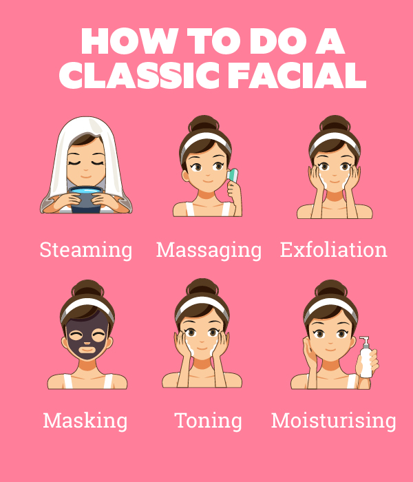 FAQs on facial for pimples