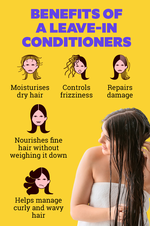 Purpose of shop hair conditioner