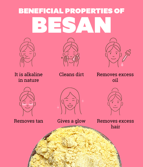 Besan Face Packs A Foolproof Remedy for a Skin that s Clean and Clear