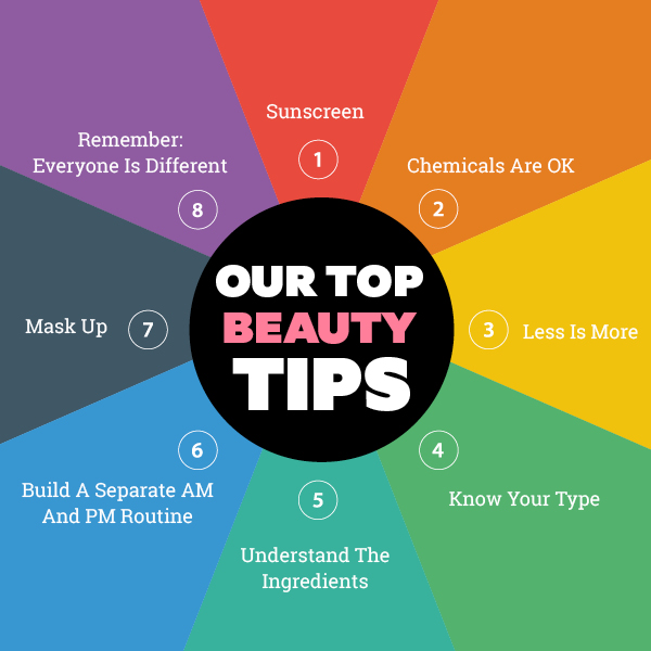 infographics image