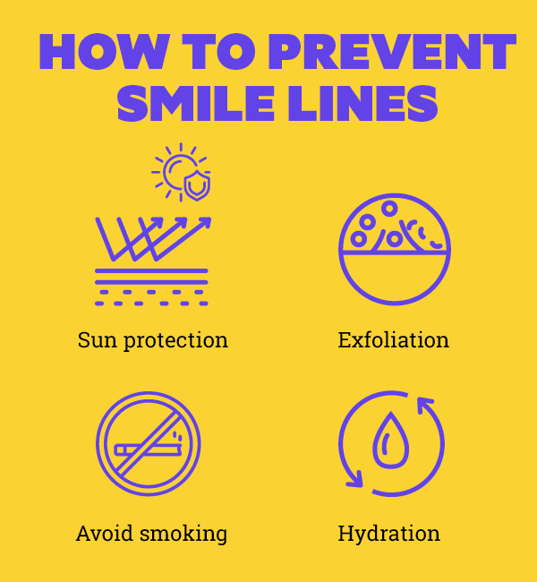 How to Get Rid of Laugh and Smile Lines: 5 Expert Tips