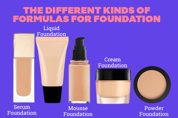 About - FOUNDATIONS