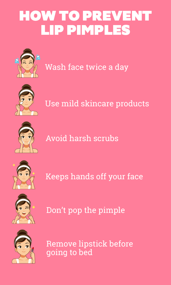 FAQs about pimples on lips