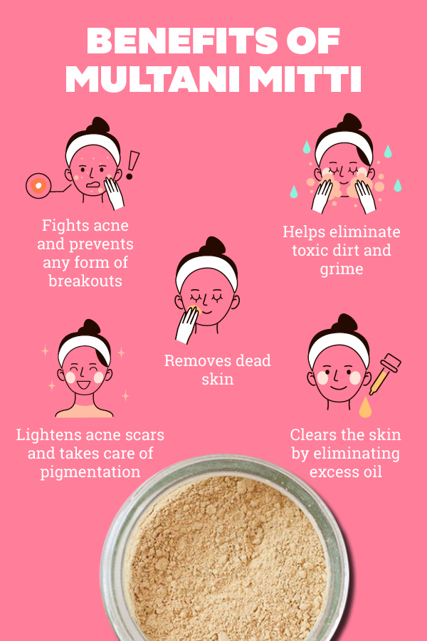 Buy Organic Indian Sandalwood Pure Sandalwood Powder Skin Remedy Skin Burn Acne  Pimples Skin Soothing Online in India - Etsy