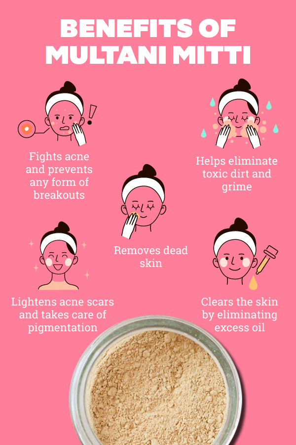 FAQs on using Multani mitti for pimples