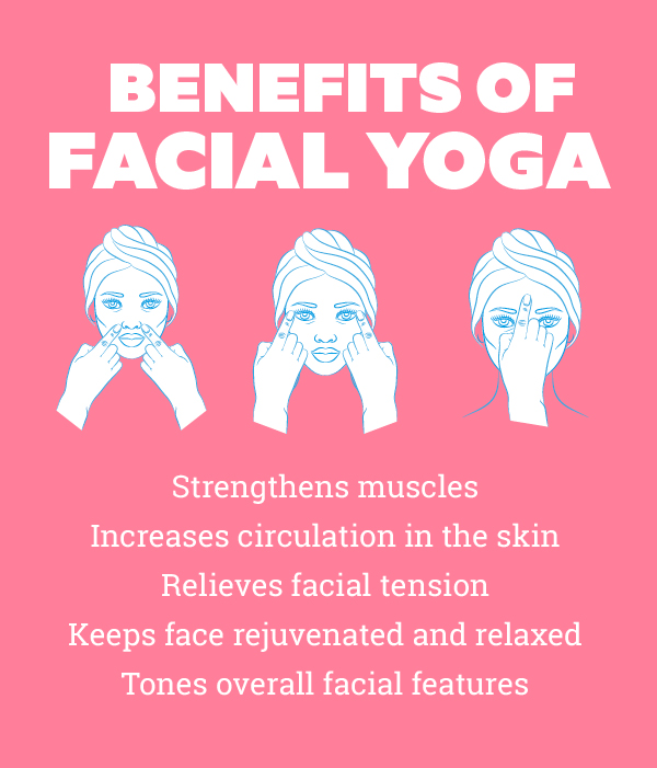 Yoga Offers Many Benefits….Including for your Skin. - BB Aesthetic