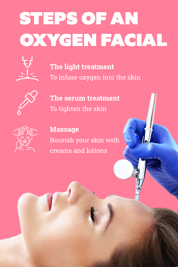 Oxygen facial: The best way of infusing life into your skin