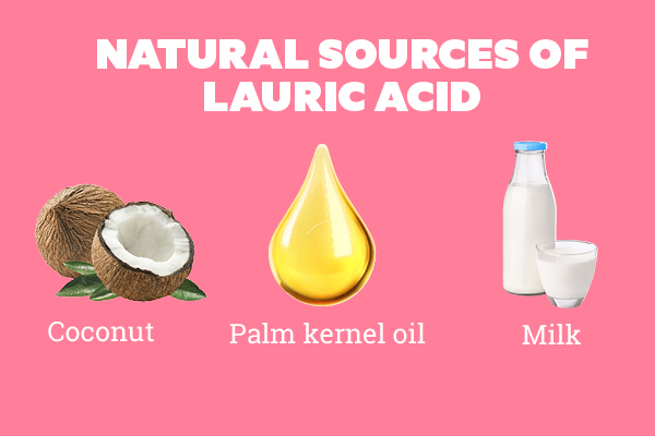Frequently asked questions about lauric acid
