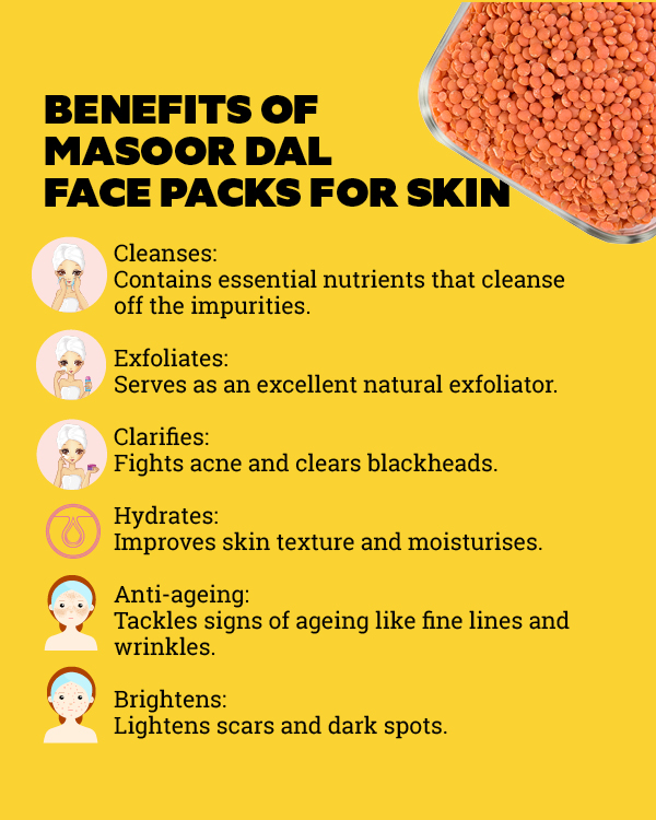 8 Masoor Dal Packs For Healthy Skin