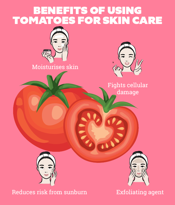 Tomato Face Packs The Best care for All Skin Types