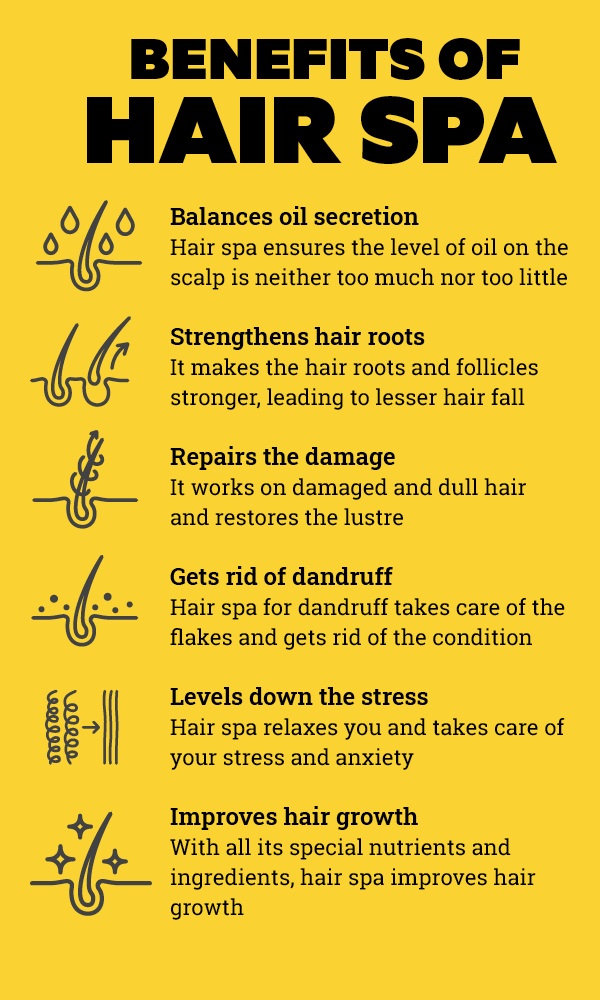 FAQs on types of hair spas