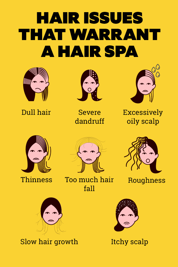 FAQs on types of hair spas