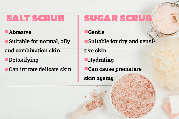 Benefits of Sugar Scrub and Salt Scrub and the Differences Between Them