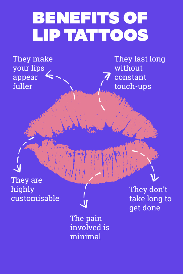 Lip Blush Tattoo | Makeupomg