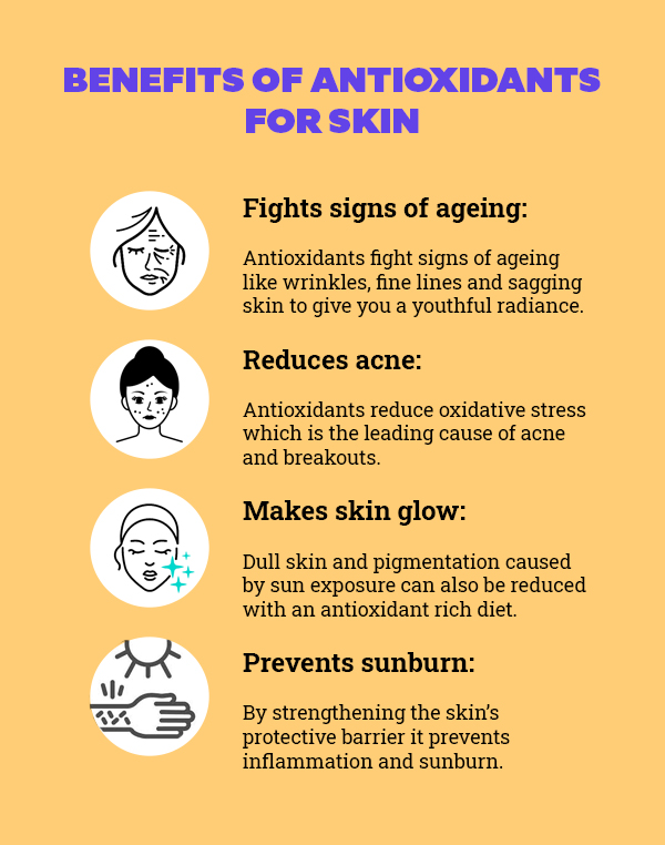 Antioxidant rich foods for skin 7 foods to eat for a clear complexion