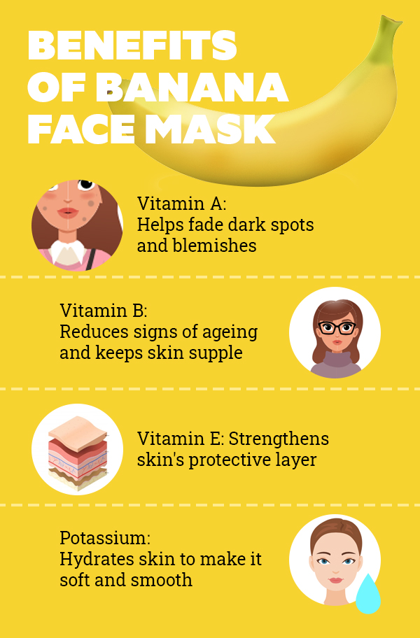 5 HOMEMADE BANANA FACE MASKS FOR PROBLEM FREE SKIN