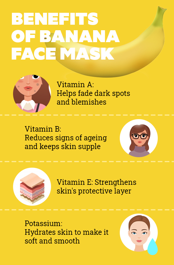 FAQs about banana face mask
