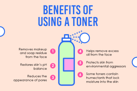 FAQs about using a toner