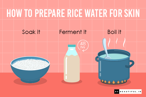 The lesser known benefits of rice water for skin