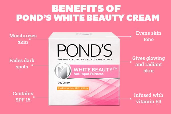 FAQs about ponds white beauty cream
