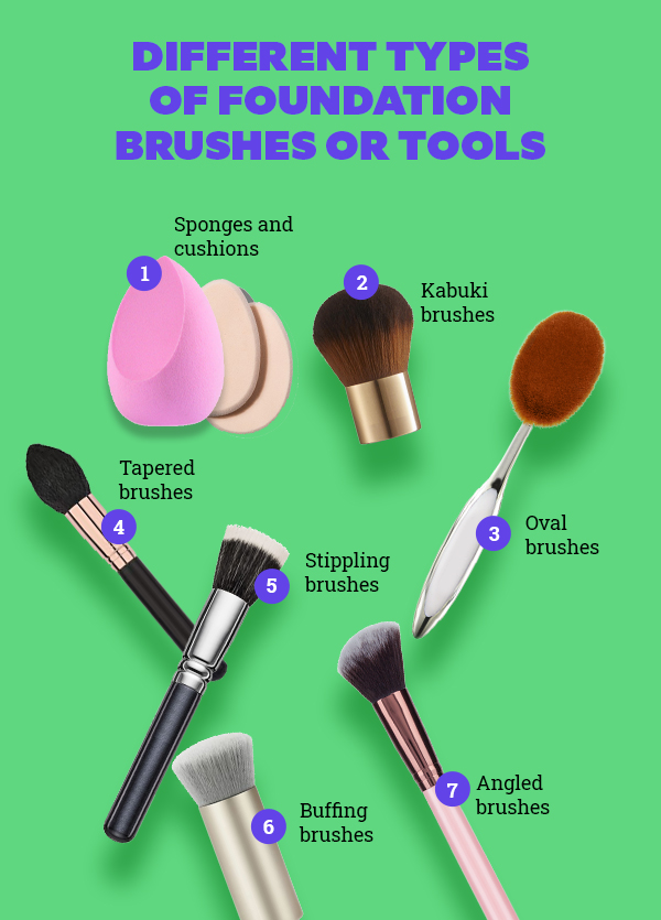 What makeup deals brush for foundation