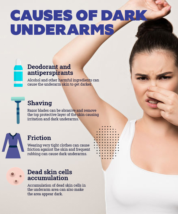 9 NATURAL WAYS TO GET RID OF DARK UNDERARMS