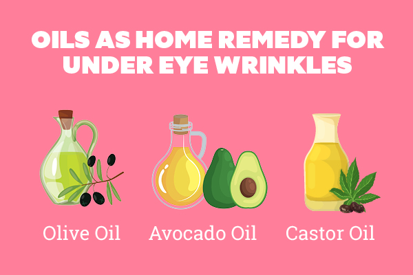 Eye wrinkles deals home remedy