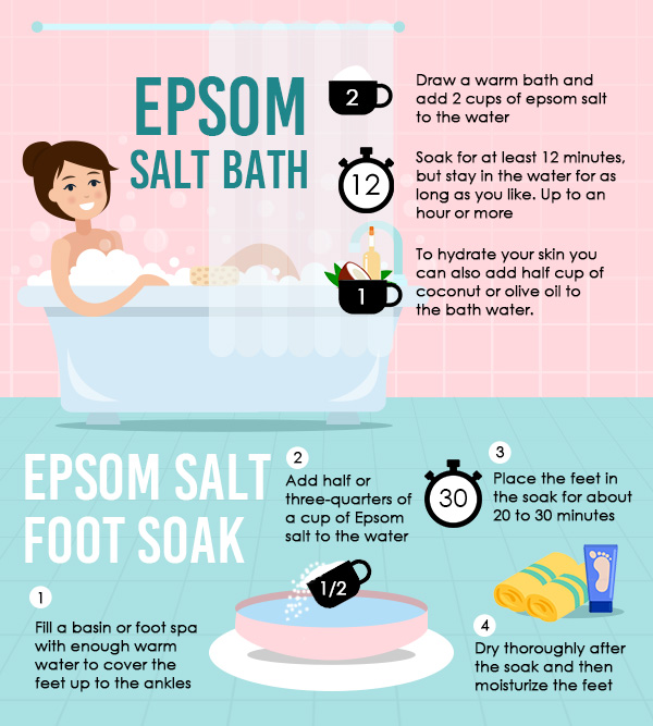 FAQs about epsom salt bath benefits