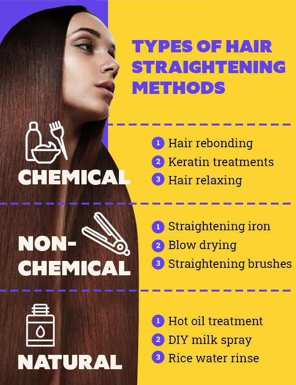 3 Major Types Of Hair Straightening Methods To Try