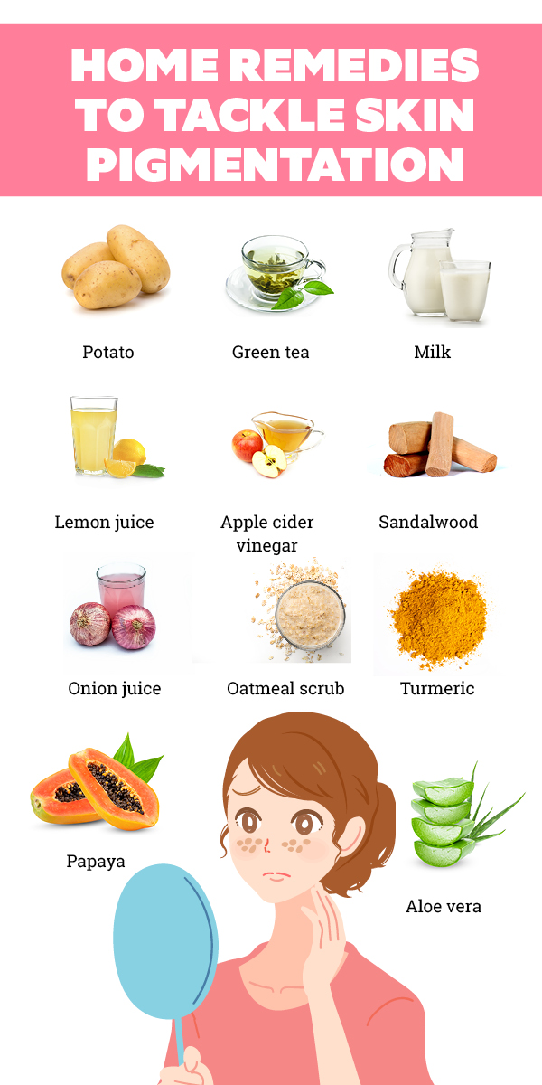 Home remedies shop for blemishes