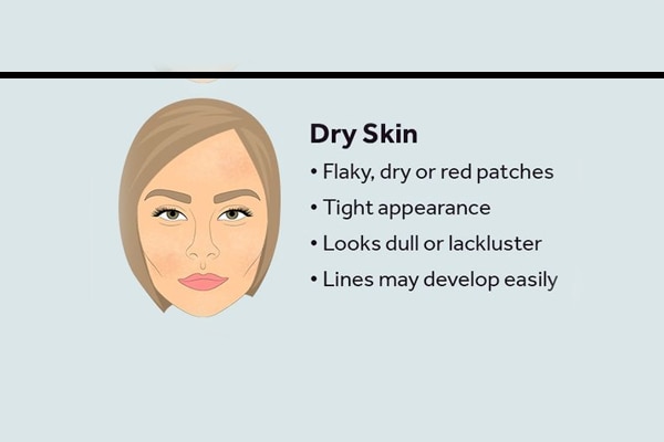 Find Out Your Skin Type Consultant Dermatologist Dr Mrunal Shah Modi
