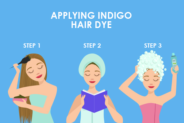 Benefits of Indigo Powder, How to Apply and Use, by Vagad Agro Services