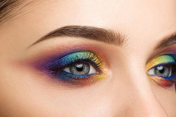 Use Eyeshadow for a Captivating Look: Here’s How! 