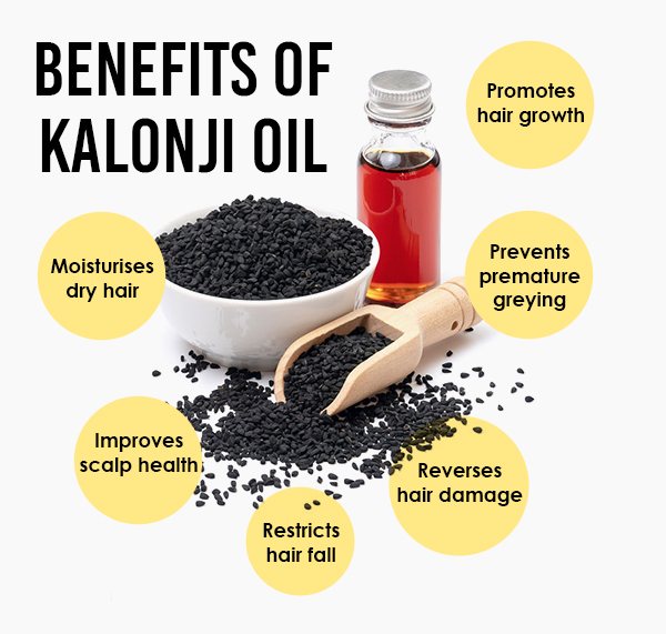 Kalonji oil store for hair