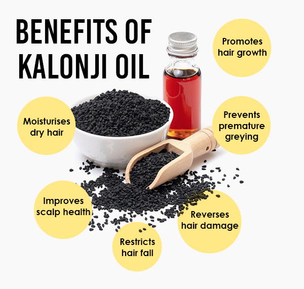 Frequently asked questions about kalonji oil for hair