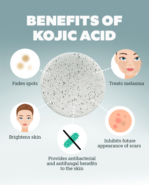 FAQs about kojic acid