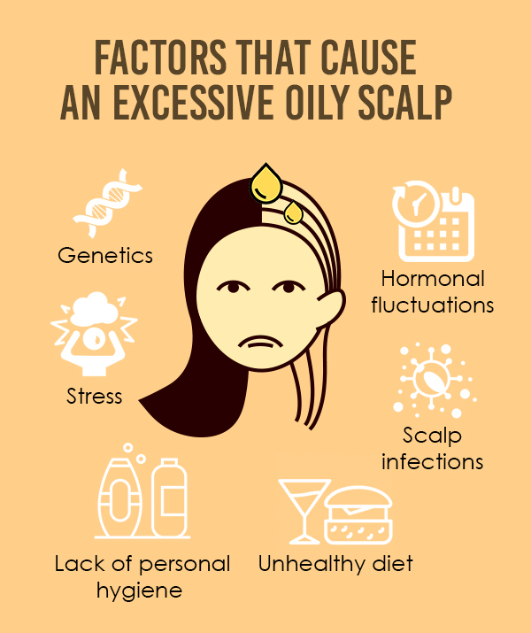 Treatment for store oily hair