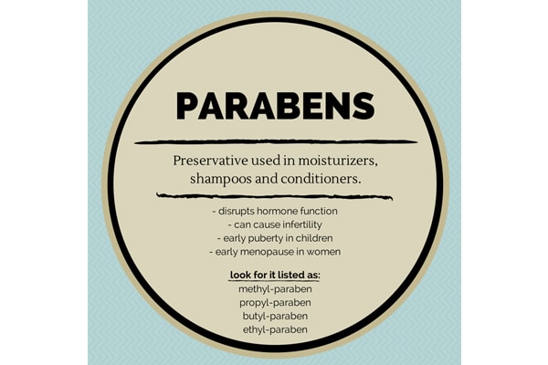 So, what is the final verdict on products with parabens?