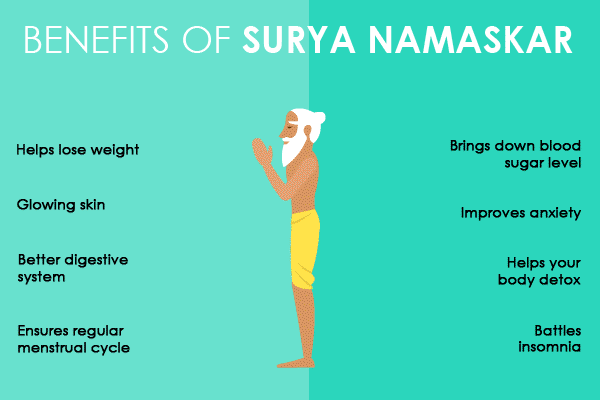 How can Surya Namaskar benefit me? What is the best time to start? - Quora