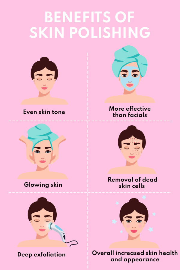 Different types of skin polishing treatments their benefits and